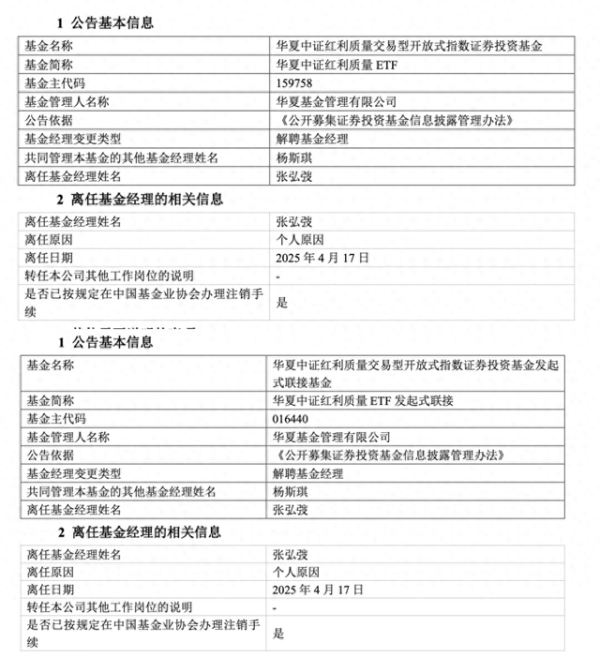 盈通配资 管理规模归零，华夏基金“ETF规模一哥”张弘弢清仓卸任所有产品