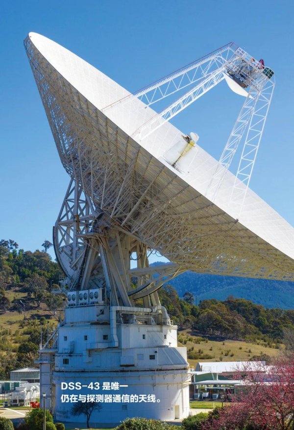 珺牛策略 阿波罗时代的天线仍在与旅行者2号通信
